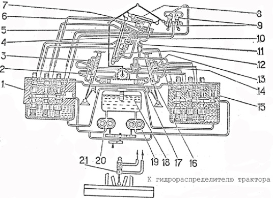 Гидравлическая схема погрузчика экскаватора ПЭ-Ф-1БМ