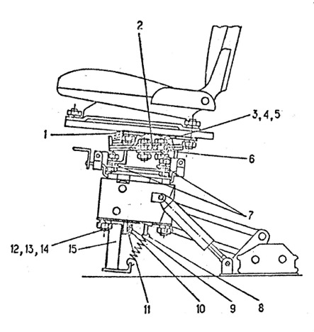 Механизм поворота сиденья погрузчика-экскаватора ПЭ-Ф-1БМ